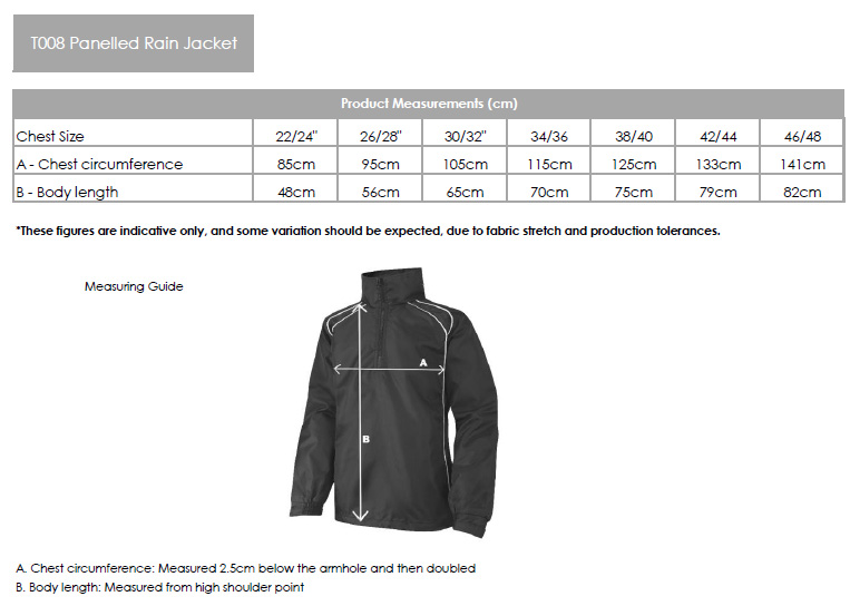 Falcon Panelled Rain Jacket