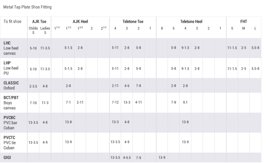 CAPEZIO TOE TAPS (PAIR)